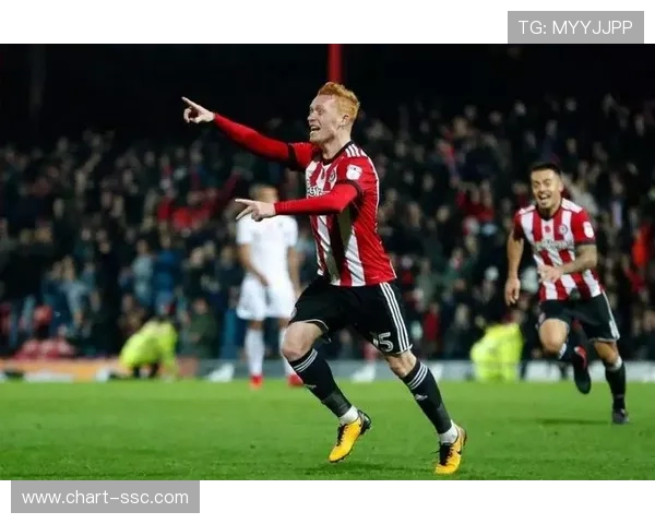 英超中游球队崛起，布伦特福德富勒姆成黑马