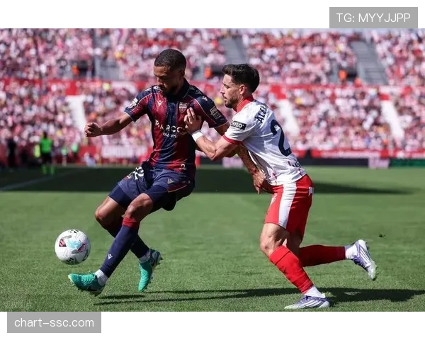 赫罗纳因9人伤病跌至降级区边缘，医疗团队面临压力